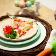 Easter Brunch Menu ideas